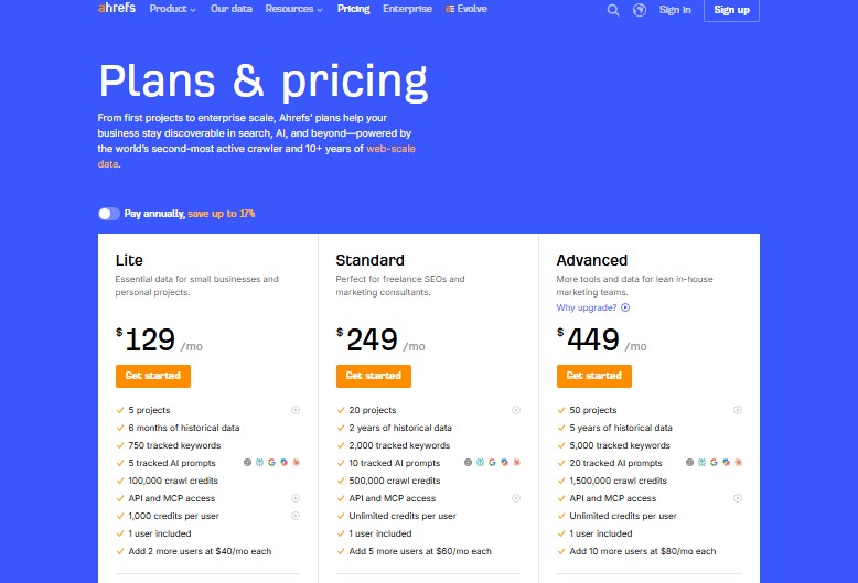 Ahref Pricing AI Overview