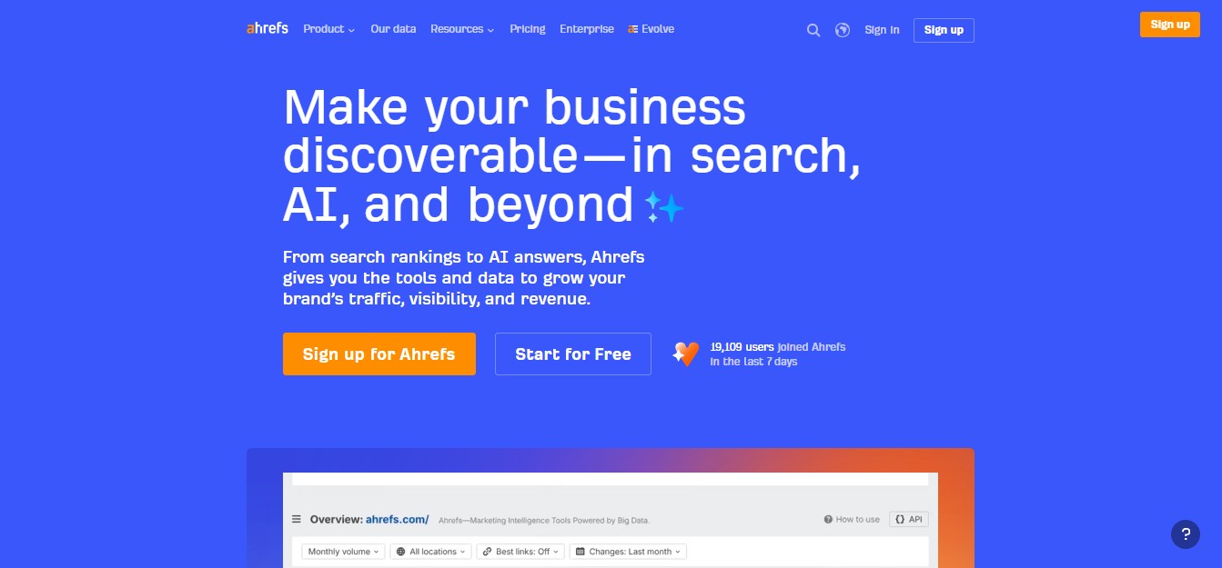 Ahrefs perplexity visibility tracking tools