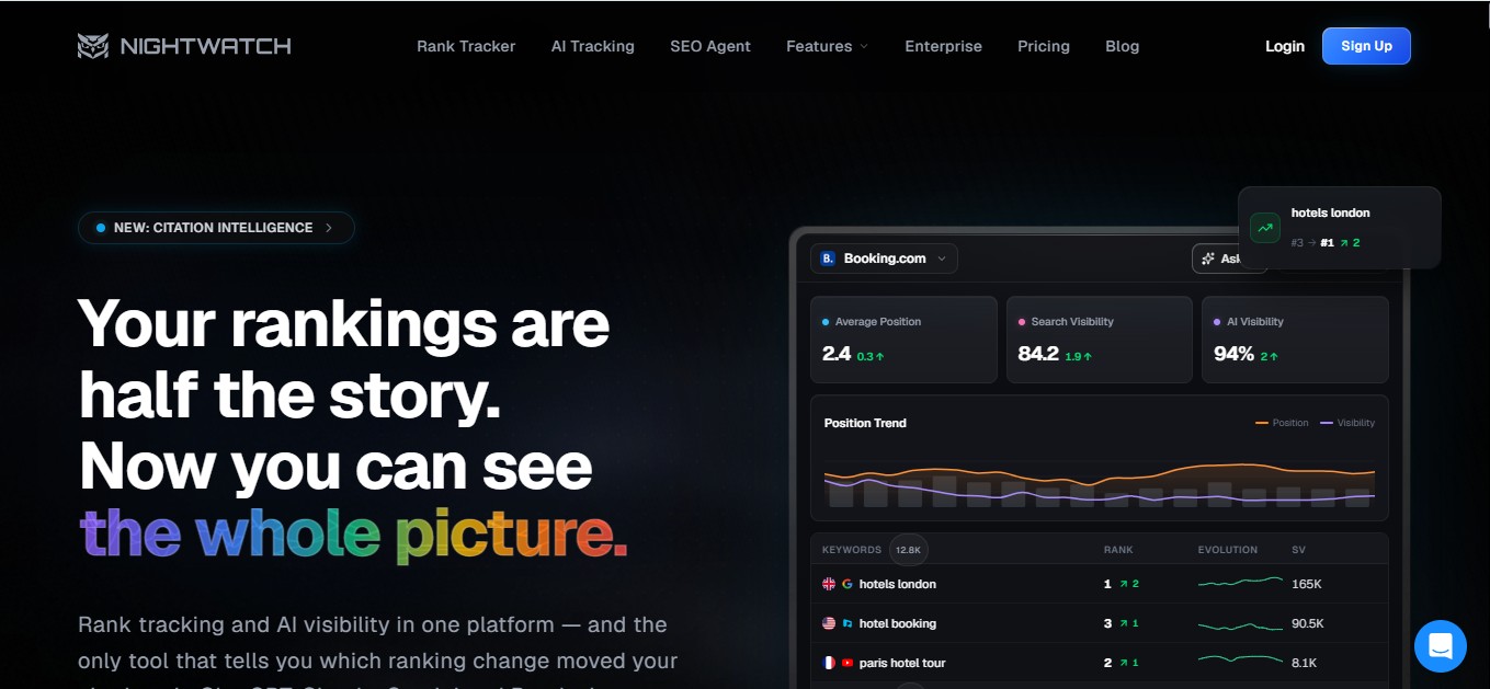 Nightwatch query fanout tracking tools for SEO