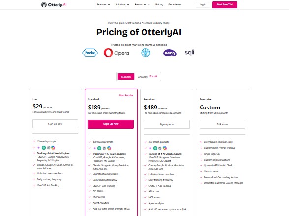 AI Visibility Tracking Tool Pricing
