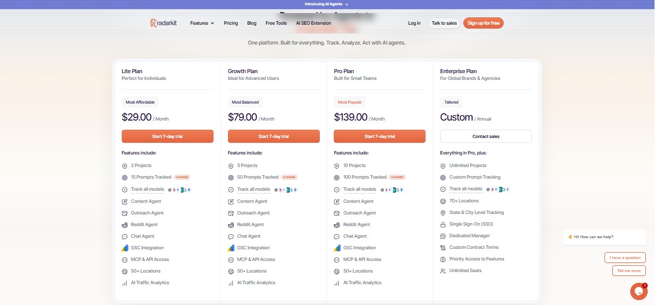 AI Visibility Tracking Tool Pricing