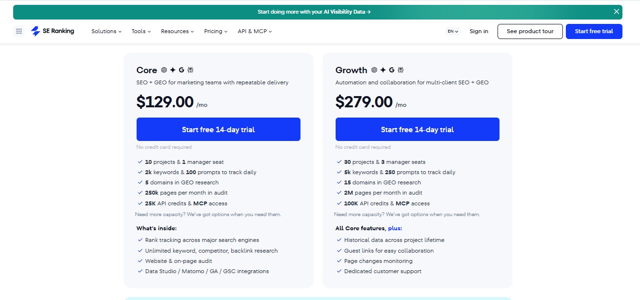 SeRanking Pricing AI Overview